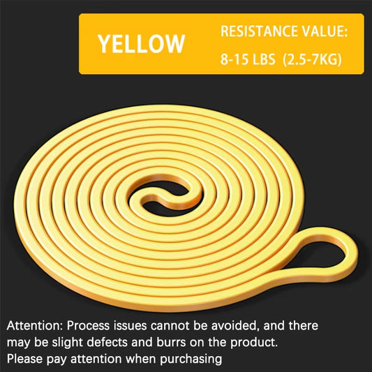 Resistance Band Set for Pull-Up Assistance and Stretching - Heavy Duty Exercise Bands for Physical Therapy and Home Workouts